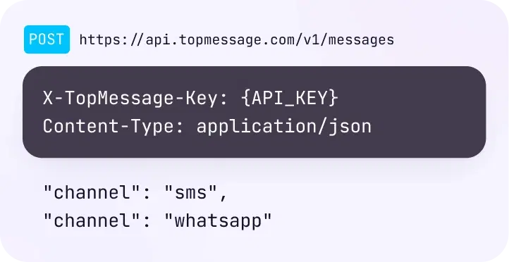 Messages API request for SMS and WhatsApp