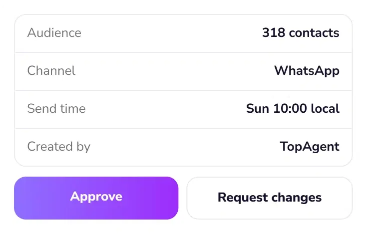 Campaign summary with Approve and Request changes buttons