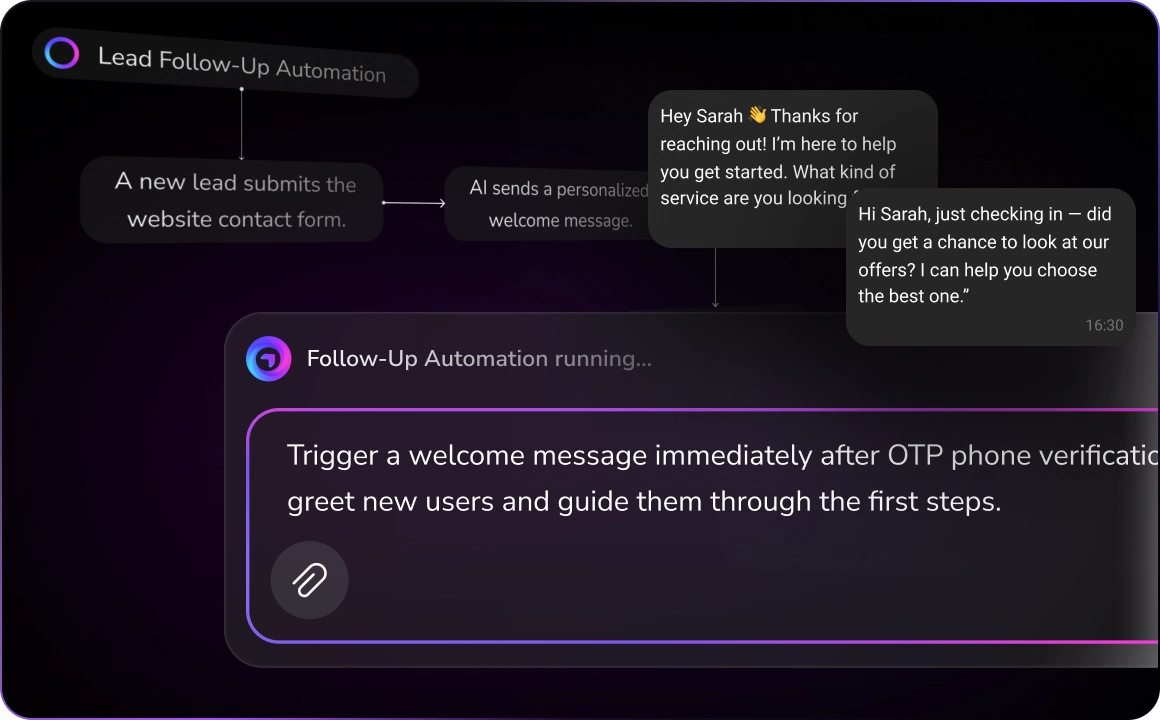 Illustration representing personalized sales experiences, showing how TopMessage AI tailors interactions throughout the customer journey.