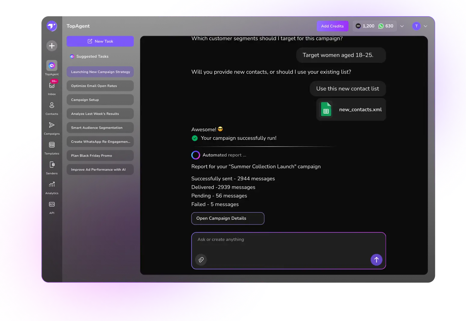 Screenshot of TopMessage AI dashboard showing automated campaign creation, proactive reporting, and AI handling customer tasks without manual input.