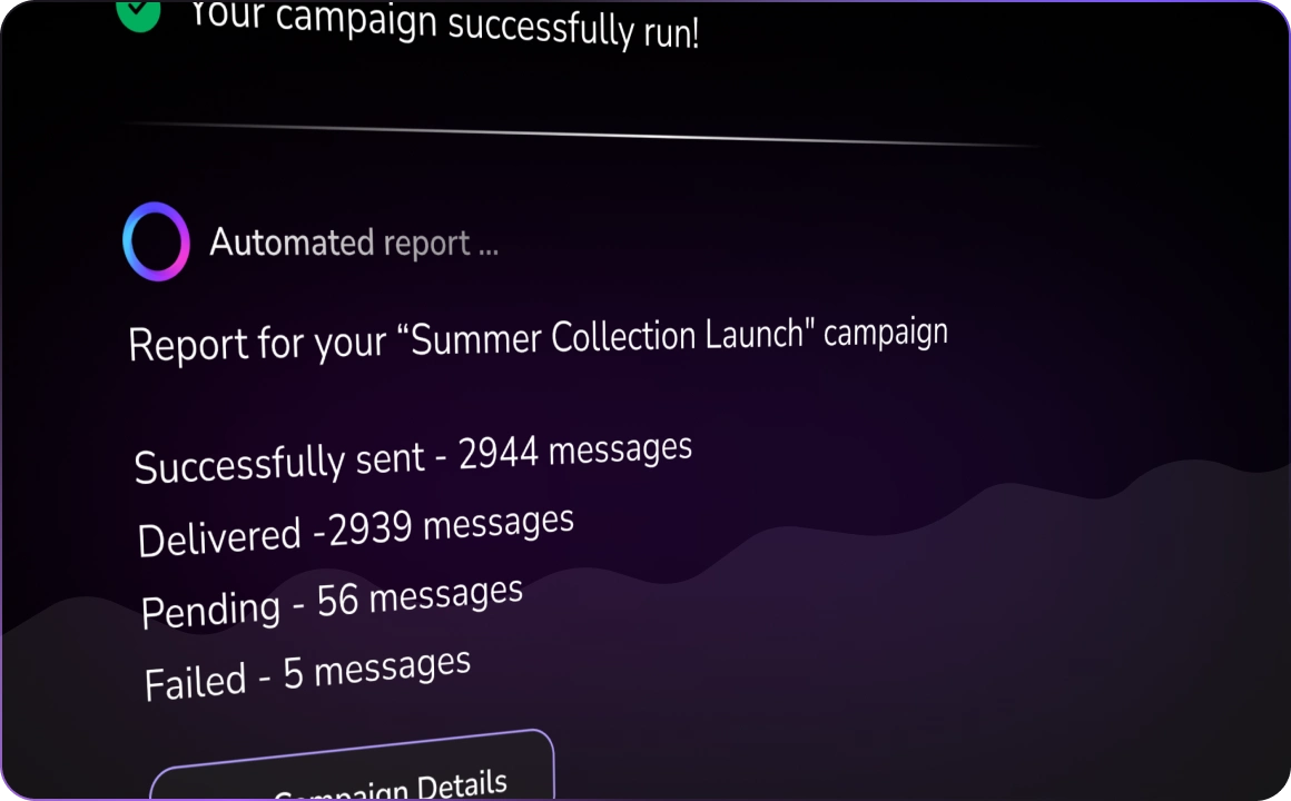 Screenshot or illustration of real-time TopMessage AI reporting that proactively provides insights and guides business decision