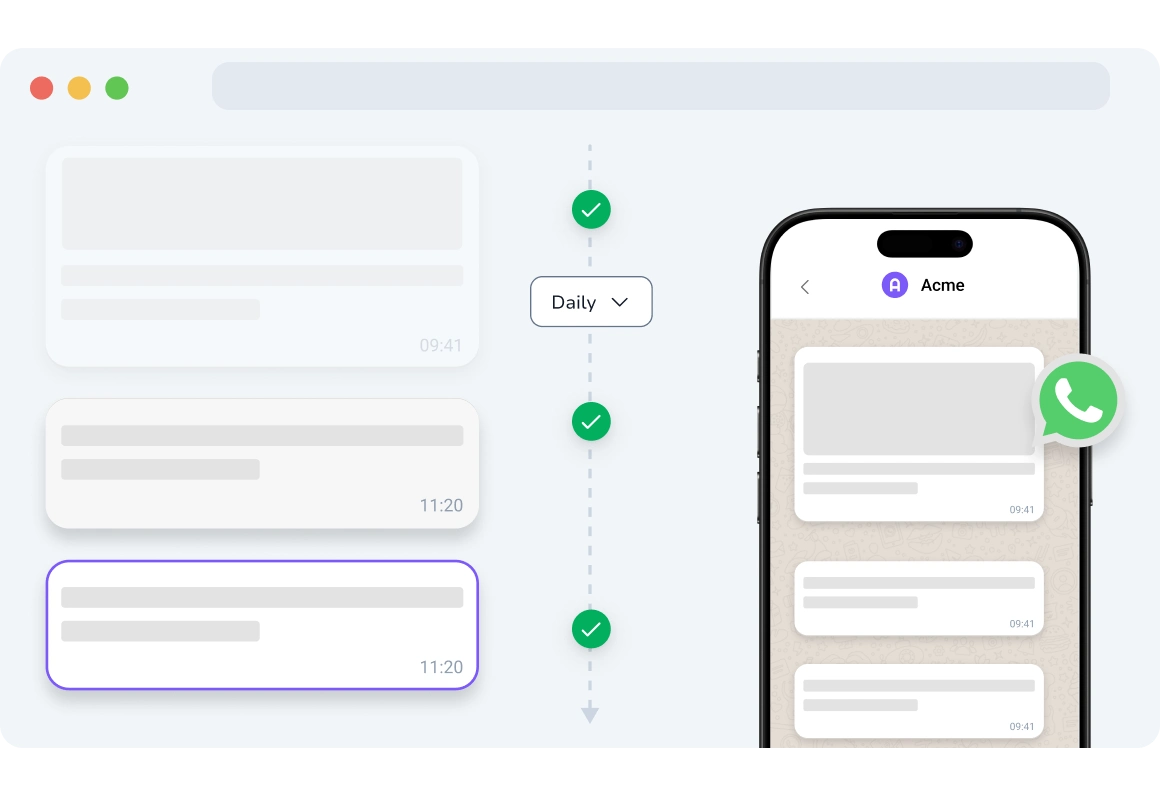 Screenshot of TopMessage WhatsApp recurring campaigns page.