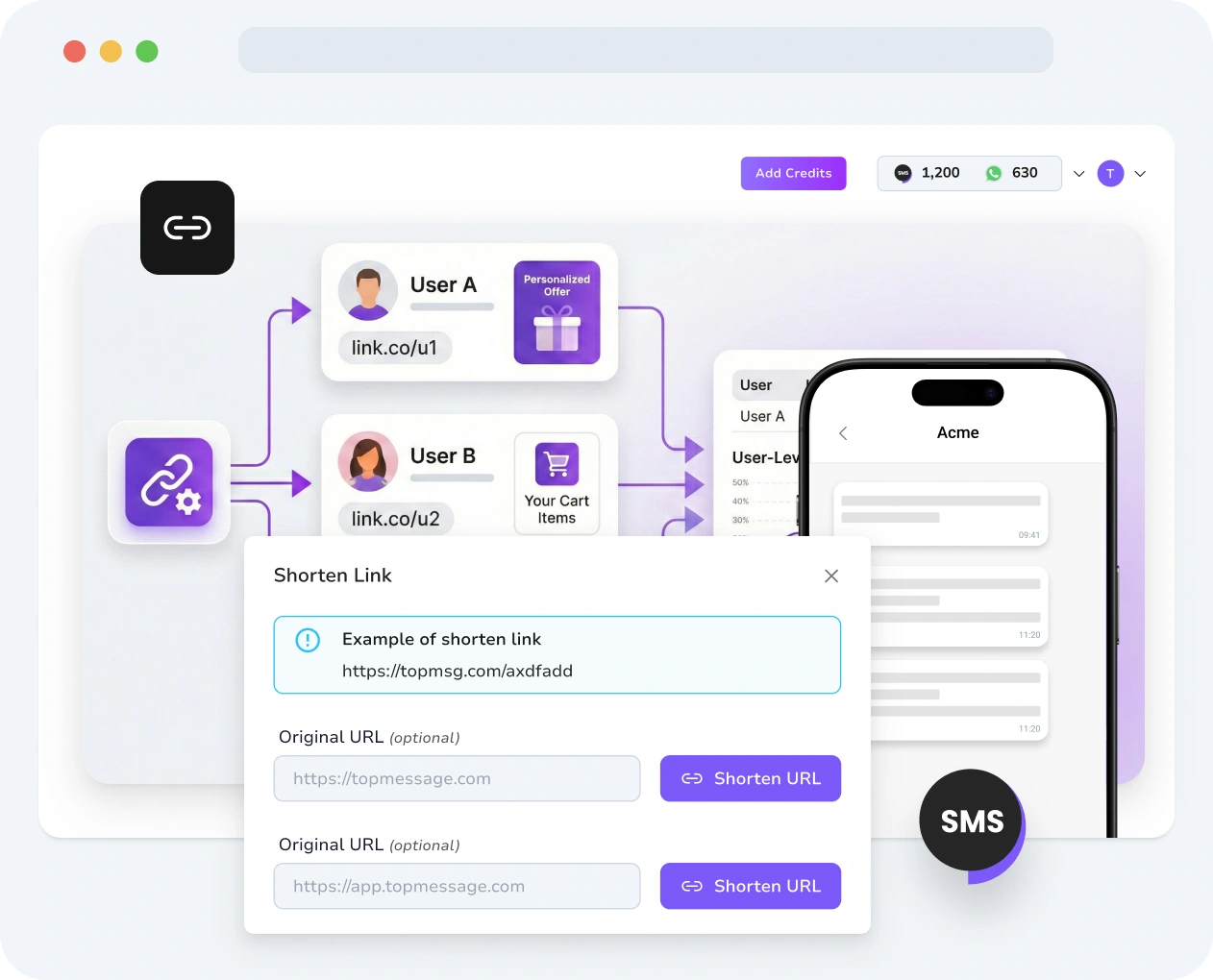 Screenshot of TopMessage interface displaying the SMS link shortener tool with URL creation, customization, and performance metrics.
