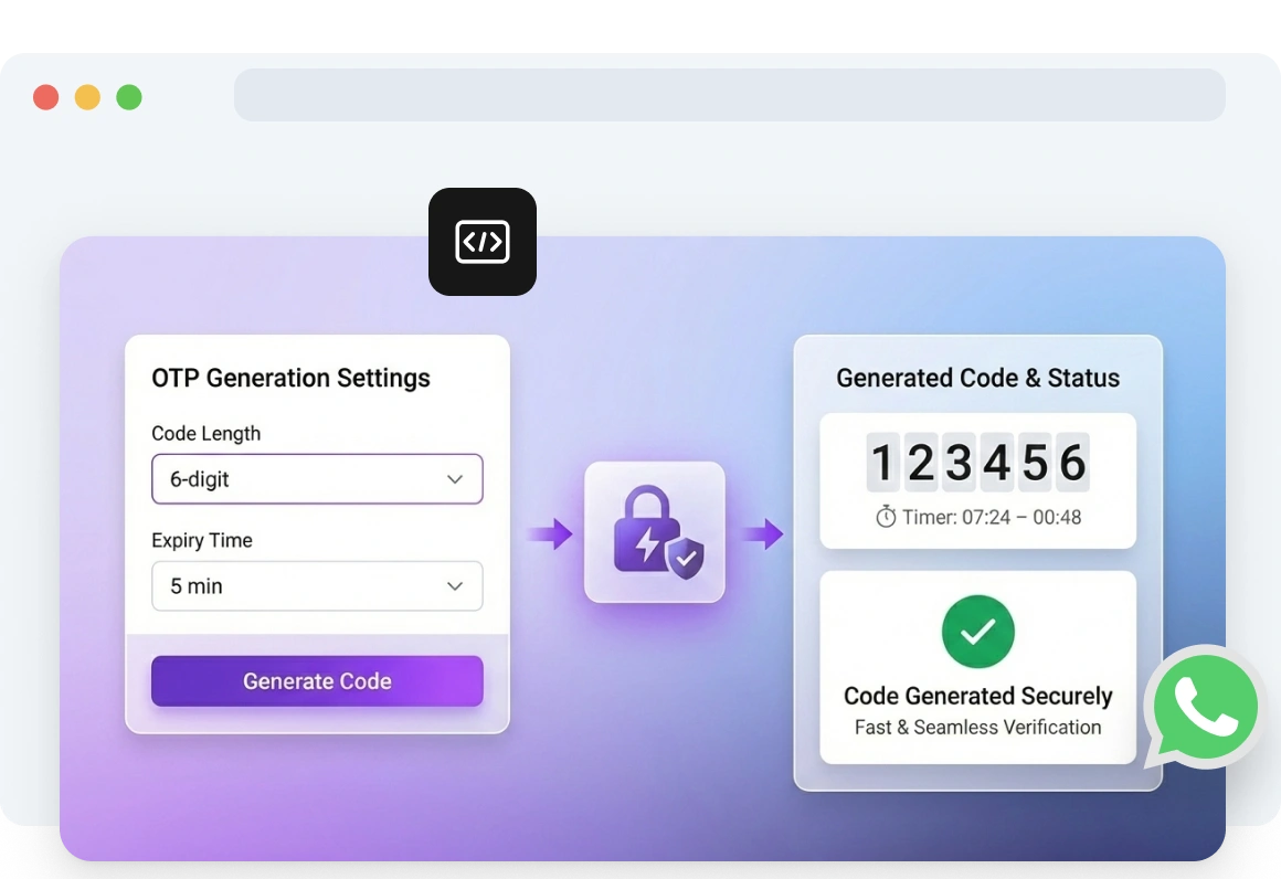 Screenshot of TopMessage WhatsApp OTP API generating and delivering one-time verification codes automatically, showing code length and expiration settings for users.