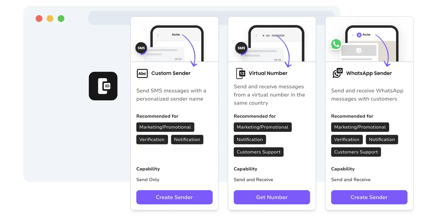 Screenshot of TopMessage's senders page